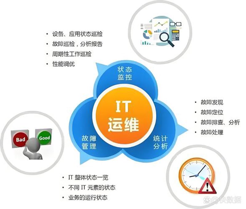 网站建设计划：顺应时代潮流的新引擎
